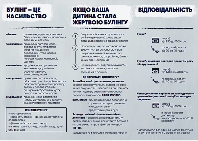 Протидія булінгу фото 2